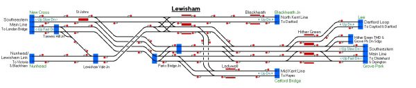 Lewisham - Railway Operation Simulator